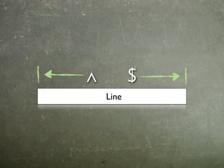 ^          $
    Line
 