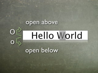 open above
O
     Hello World
o
    open below
 