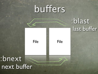 buffers
                             :blast
                             last buffer
               File   File



:bnext
 next buffer
 