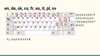 en, de, sk, cs, fr, es, it, pl, sv
ä ö ü ß á č ď é í ľ ĺ
ň ó ô ŕ š ť ú ý ž ě
ř ů à â æ ç è ë ê ï î
œ ù û ÿ
ñ ¿ ¡ ò ą ć ę ł ń ś ź ż å
 