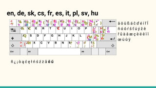 en, de, sk, cs, fr, es, it, pl, sv, hu
ä ö ü ß á č ď é í ľ ĺ
ň ó ô ŕ š ť ú ý ž ě
ř ů à â æ ç è ë ê ï î
œ ù û ÿ
ñ ¿ ¡ ò ą ć ę ł ń ś ź ż å ő ű
 