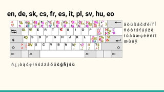 en, de, sk, cs, fr, es, it, pl, sv, hu, eo
ä ö ü ß á č ď é í ľ ĺ
ň ó ô ŕ š ť ú ý ž ě
ř ů à â æ ç è ë ê ï î
œ ù û ÿ
ñ ¿ ¡ ò ą ć ę ł ń ś ź ż å ő ű ĉ ĝ ĥ ĵ ŝ ŭ
 