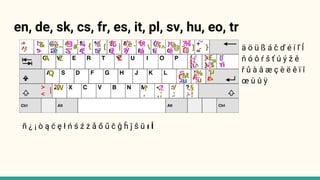en, de, sk, cs, fr, es, it, pl, sv, hu, eo, tr
ä ö ü ß á č ď é í ľ ĺ
ň ó ô ŕ š ť ú ý ž ě
ř ů à â æ ç è ë ê ï î
œ ù û ÿ
ñ ¿ ¡ ò ą ć ę ł ń ś ź ż å ő ű ĉ ĝ ĥ ĵ ŝ ŭ ı İ
 