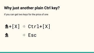 if you can get two keys for the price of one
♞+[X] ⇨ Ctrl+[X]
♞ ⇨ Esc
Why just another plain Ctrl key?
 