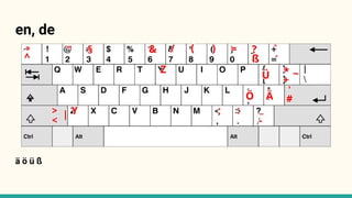 en, de
ä ö ü ß
 