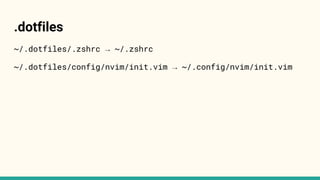 .dotfiles
~/.dotfiles/.zshrc → ~/.zshrc
~/.dotfiles/config/nvim/init.vim → ~/.config/nvim/init.vim
 