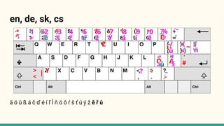 en, de, sk, cs
ä ö ü ß á č ď é í ľ ĺ ň ó ô ŕ š ť ú ý ž ě ř ů
 
