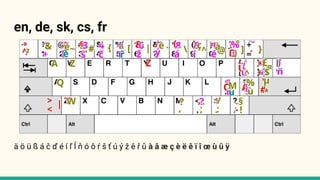 en, de, sk, cs, fr
ä ö ü ß á č ď é í ľ ĺ ň ó ô ŕ š ť ú ý ž ě ř ů à â æ ç è ë ê ï î œ ù û ÿ
 