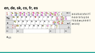 en, de, sk, cs, fr, es
ä ö ü ß á č ď é í ľ ĺ
ň ó ô ŕ š ť ú ý ž ě
ř ů à â æ ç è ë ê ï î
œ ù û ÿ
ñ ¿ ¡
 