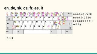 en, de, sk, cs, fr, es, it
ä ö ü ß á č ď é í ľ ĺ
ň ó ô ŕ š ť ú ý ž ě
ř ů à â æ ç è ë ê ï î
œ ù û ÿ
ñ ¿ ¡ ò
 