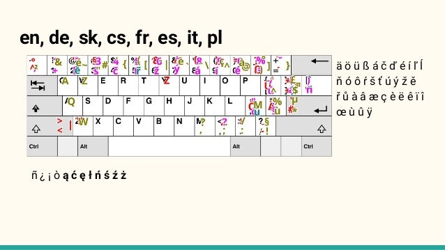 Vim Your Python Python Your Vim