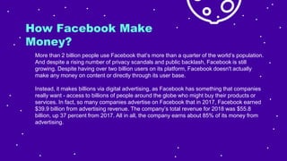 More than 2 billion people use Facebook that’s more than a quarter of the world’s population.
And despite a rising number ...