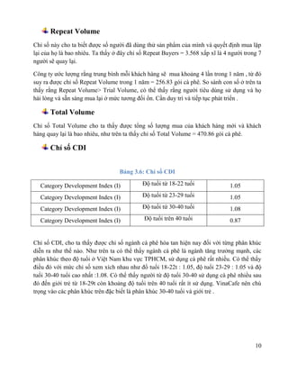 Analyzing the effectiveness of Marketing - Mix activities for Vinacafé ...