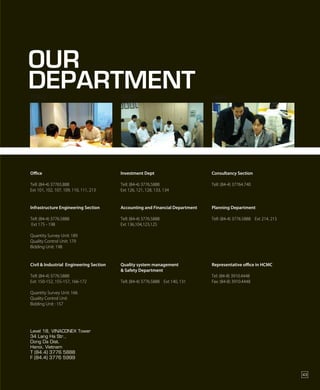 OUR
DEPARTMENT
Office
Tell: (84-4) 37765.888
Ext 101, 102, 107, 109, 110, 111, 213
Infrastructure Engineering Section
Tell: (84-4) 3776.5888
Ext 175 - 198
Quantity Survey Unit: 189
Quality Control Unit: 179
Bidding Unit: 198
Investment Dept
Tell: (84-4) 3776.5888
Ext 126, 121, 128, 133, 134
Accounting and Financial Department
Tell: (84-4) 3776.5888
Ext 136,104,123,125
Consultancy Section
Tell: (84-4) 37764.740
Civil & Industrial Engineering Section
Tell: (84-4) 3776.5888
Ext: 150-152, 155-157, 166-172
Quantity Survey Unit: 166
Quality Control Unit
Bidding Unit : 157
Planning Department
Tell: (84-4) 3776.5888 Ext 214, 215
Quality system management
& Safety Department
Tell: (84-4) 3776.5888 Ext 140, 131
Representative office in HCMC
Tel: (84-8) 3910.4448
Fax: (84-8) 3910.4448
Level 18, VINACONEX Tower
34 Lang Ha Str.,
Dong Da Dist.
Hanoi, Vietnam
T (84.4) 3776 5888
F (84.4) 3776 5999
2003 2007 NOW
43
 