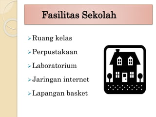 Fasilitas Sekolah
Ruang kelas
Perpustakaan
Laboratorium
Jaringan internet
Lapangan basket
 