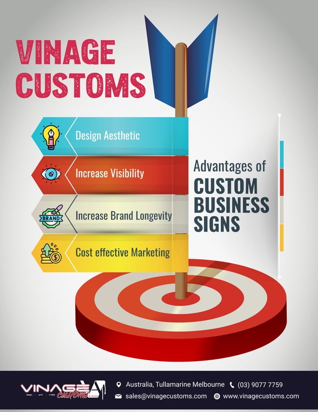 Custom Business Banners Melbourne