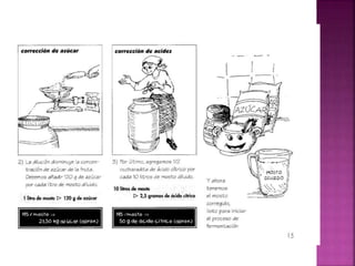 Vinagre y proceso industrial