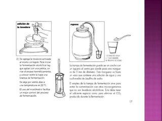 Vinagre y proceso industrial