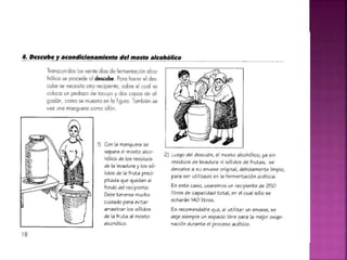 Vinagre y proceso industrial