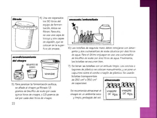 Vinagre y proceso industrial