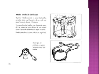 Vinagre y proceso industrial