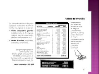 Vinagre y proceso industrial