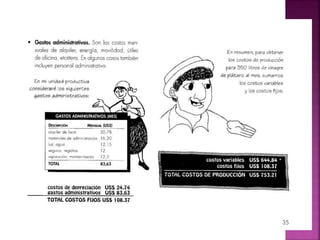 Vinagre y proceso industrial