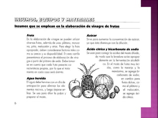 Vinagre y proceso industrial