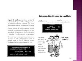 Vinagre y proceso industrial