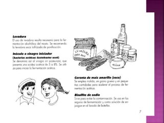 Vinagre y proceso industrial