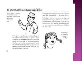 Vinagre y proceso industrial