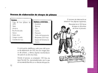 Vinagre y proceso industrial