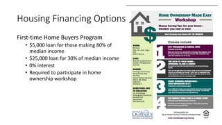 Housing Financing Options
First-time Home Buyers Program
• $5,000 loan for those making 80% of
median income
• $25,000 loan for 30% of median income
• 0% interest
• Required to participate in home
ownership workshop
 
