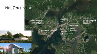 Net Zero Island
graywater capture
solar (rooftop +
community)
solar hot
water
heating
school compost
program
hike/bike
trail
EV
charging
stations
 