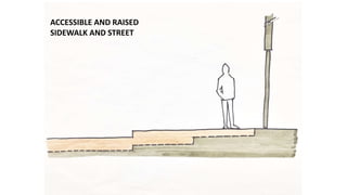 ACCESSIBLE AND RAISED
SIDEWALK AND STREET
 