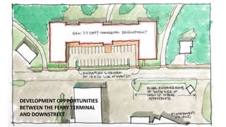 DEVELOPMENT OPPPORTUNITIES
BETWEEN THE FERRY TERMINAL
AND DOWNSTREET
 