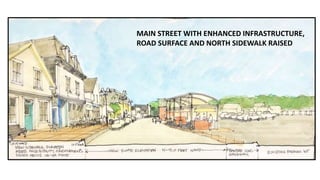 MAIN STREET WITH ENHANCED INFRASTRUCTURE,
ROAD SURFACE AND NORTH SIDEWALK RAISED
 