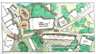 NEW WORKFORCE HOUSING
AND COMMUNITY CENTER
 
