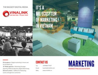 MARKETINGMARKETING ECOSYSTEM
IT'S A
BIG ECOSYTEM
OF MARKETING
IN VIETNAM
CONTACT US
Tel:
Email:
Web
+84988577427
tuanha@vinalink.com
www.vinalink.vn
THE BIGGEST DIGITAL MEDIA
03 Academy in Digital marketing in Hanoi and
Ho Chi Minh city.
10  Media agencies : Marketing Strategic
planning, Media production, Digital Advertising
02 Event centers : 1200m2 for Marketing
events and agencies connection
 