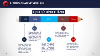 2004
1. TỔNG QUAN VỀ VINALINK
LỊCH SỬ HÌNH THÀNH
4
1999 2011 2017 2020
Vinalink đã có 18 năm 
kinh nghiệm thực tế và là 
đ...