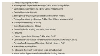 2. Penyakit yang diturunkan
• Amelogenesis Imperfecta (Kuning-Coklat atau Kuning Gelap)
• Dentinogenesis Imperfecta (Biru-Coklat / Opalescent)
• Dentin Dysplasia (Coklat)
3. Iatrogenik (Penyakit yang disebabkan kesalahan medis)
• Tetracycline staining (Kuning, Coklat, Biru, Hitam, atau Abu-abu)
• Minocycline staining (Coklat)
• Ciprofloxacin staining (Hijau)
• Fluorosis (Putih, Kuning, Abu-abu, atau Hitam)
4. Trauma
• Enamel Hypoplasia (Kuning-Coklat atau Putih)
• Dentin hypercalcification / metamorphosis kalsifikasi (Kuning-Coklat)
• Pendarahan Intrapulpa (Abu-abu – Coklat, Hitam – Pink)
• Internal resorption (Pink)
5. Idiopatik (Penyakit yang belum jelas penyebabnya)
• Molar incisor hypomineralization (Putih-Kuning, Coklat)
 