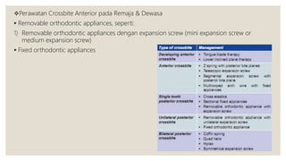 Perawatan Crossbite Anterior pada Remaja & Dewasa
 Removable orthodontic appliances, seperti:
1) Removable orthodontic appliances dengan expansion screw (mini expansion screw or
medium expansion screw)
 Fixed orthodontic appliances
 