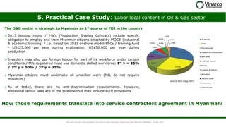 5. Practical Case Study: Labor local content in Oil & Gas sector
The O&G sector is strategic to Myanmar as 1st source of FDI in the country
Source: DICA / Aug. 2017
➢ 2013 bidding round / PSCs (Production Sharing Contract) include specific
obligation to employ and train Myanmar citizens selected by MOGE (industrial
& academic training) / i.e. based on 2013 onshore model PSCs / training fund
- US$25,000 per year during exploration; US$50,000 per year during
production
➢ Investors may also use foreign labour for part of its workforce under certain
conditions / MIL registered must use domestic skilled workforce: 1st y = 25%
/ 2nd y = 50% / 3rd y = 75%
➢ Myanmar citizens must undertake all unskilled work (MIL do not require
minimum)
➢ As of today, there are no anti-discrimination requirements. However,
additional labour laws are in the pipeline that may include such provisions
How those requirements translate into service contractors agreement in Myanmar?
This document is the property of Vinarco International - edited by Jean-Martial CARPENA - 14.09.2017
 