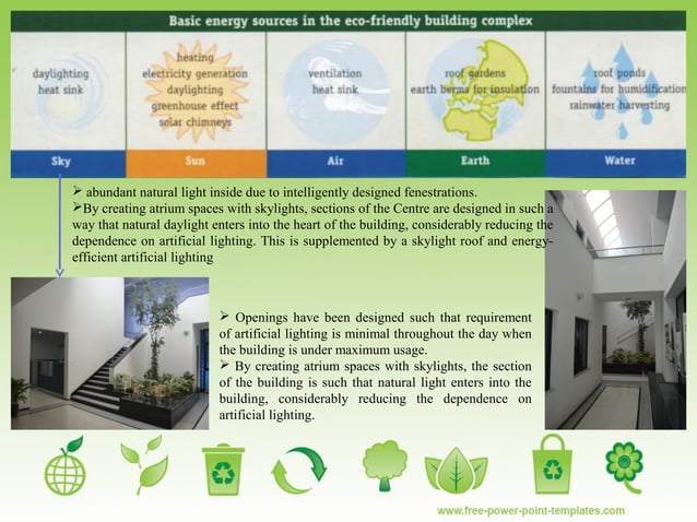 Green Building Case Study on TERI,bangalore. | PPT