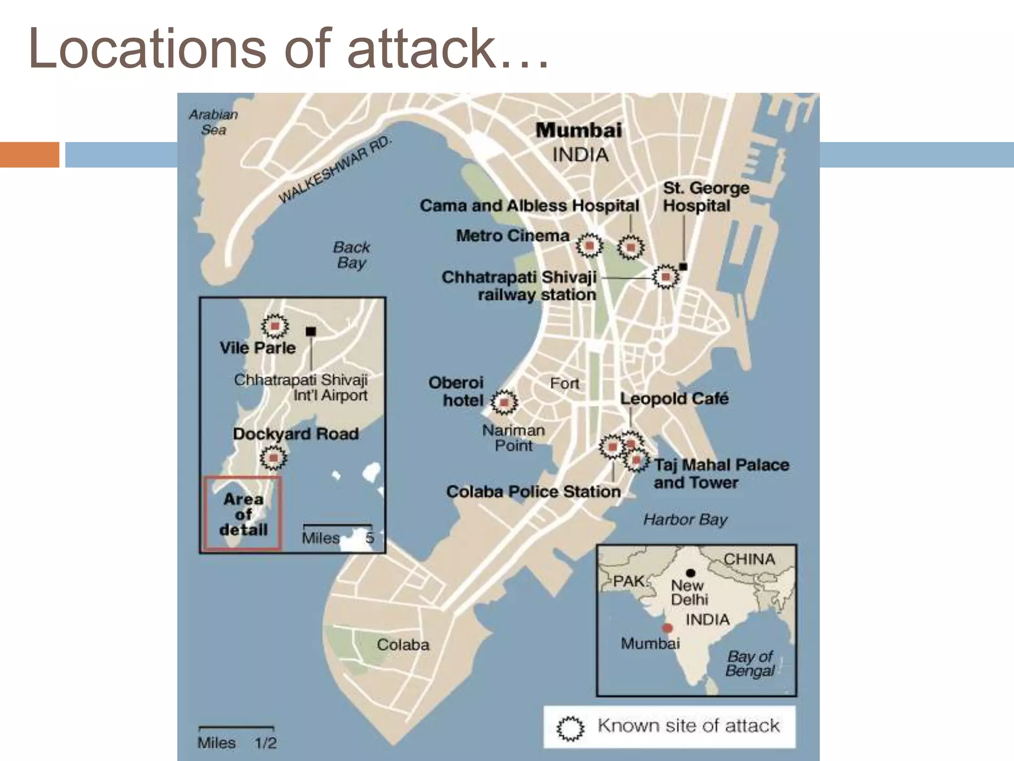 Locations of attack…
 