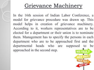 Grievance Machinery
In the 16th session of Indian Labor Conference, a
model for grievance procedure was drawn up. This
model helps in creation of grievance machinery.
According to it, workers representatives are to be
elected for a department or their union is to nominate
them. Management has to specify the persons in each
department who are to be approached first and the
departmental heads who are supposed to be
approached in the second step.
 