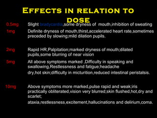 Effects in relation to
dose0.5mg Slight bradycardia,some dryness of mouth,inhibition of sweating
1mg Definite dryness of mouth,thirst,accelerated heart rate,sometimes
preceded by slowing;mild dilation pupils.
2mg Rapid HR,Palpitation;marked dryness of mouth;dilated
pupils,some blurring of near vision
5mg All above symptoms marked ,Difficulty in speaking and
swallowing,Restlessness and fatigue;headache
dry,hot skin;difficulty in micturition,reduced intestinal peristalsis.
10mg Above symptoms more marked,pulse rapid and weak;iris
practically obliterated,vision very blurred;skin flushed,hot,dry and
scarlet;
ataxia,restlessness,excitement,hallucinations and delirium,coma.
 