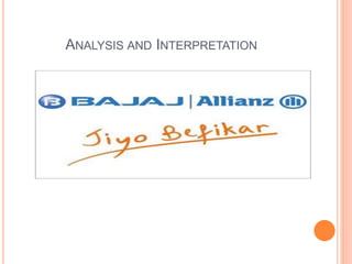 ANALYSIS AND INTERPRETATION
 