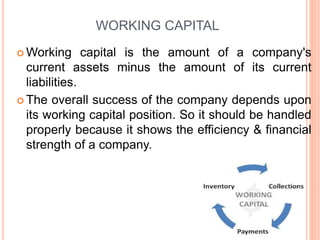 WORKING CAPITAL
 Working capital is the amount of a company's
current assets minus the amount of its current
liabilities.
 The overall success of the company depends upon
its working capital position. So it should be handled
properly because it shows the efficiency & financial
strength of a company.
 