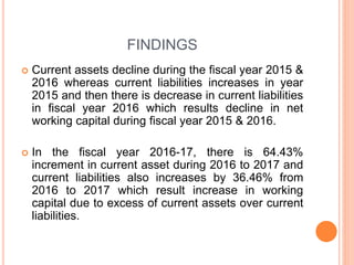 FINDINGS
 Current assets decline during the fiscal year 2015 &
2016 whereas current liabilities increases in year
2015 and then there is decrease in current liabilities
in fiscal year 2016 which results decline in net
working capital during fiscal year 2015 & 2016.
 In the fiscal year 2016-17, there is 64.43%
increment in current asset during 2016 to 2017 and
current liabilities also increases by 36.46% from
2016 to 2017 which result increase in working
capital due to excess of current assets over current
liabilities.
 